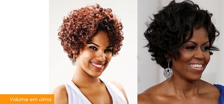 cortes-de-cabelos-afro-44-17 Еластични косми, афро