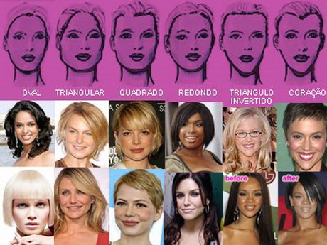 cortes-de-cabelos-para-cada-tipo-de-rosto-84 Намаляване на косата за всеки тип лице