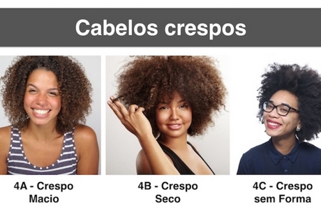cabelos-crespos-e-cacheados-como-cuidar-68_7 Косата е къдрава и къдрава, как да се грижи за